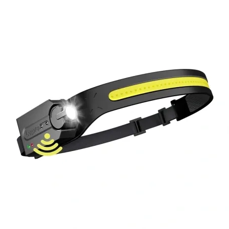 LEPRO 320019 Headlamp, 350 lm